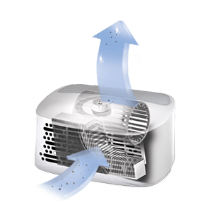 hht270w_product_how_it_works
