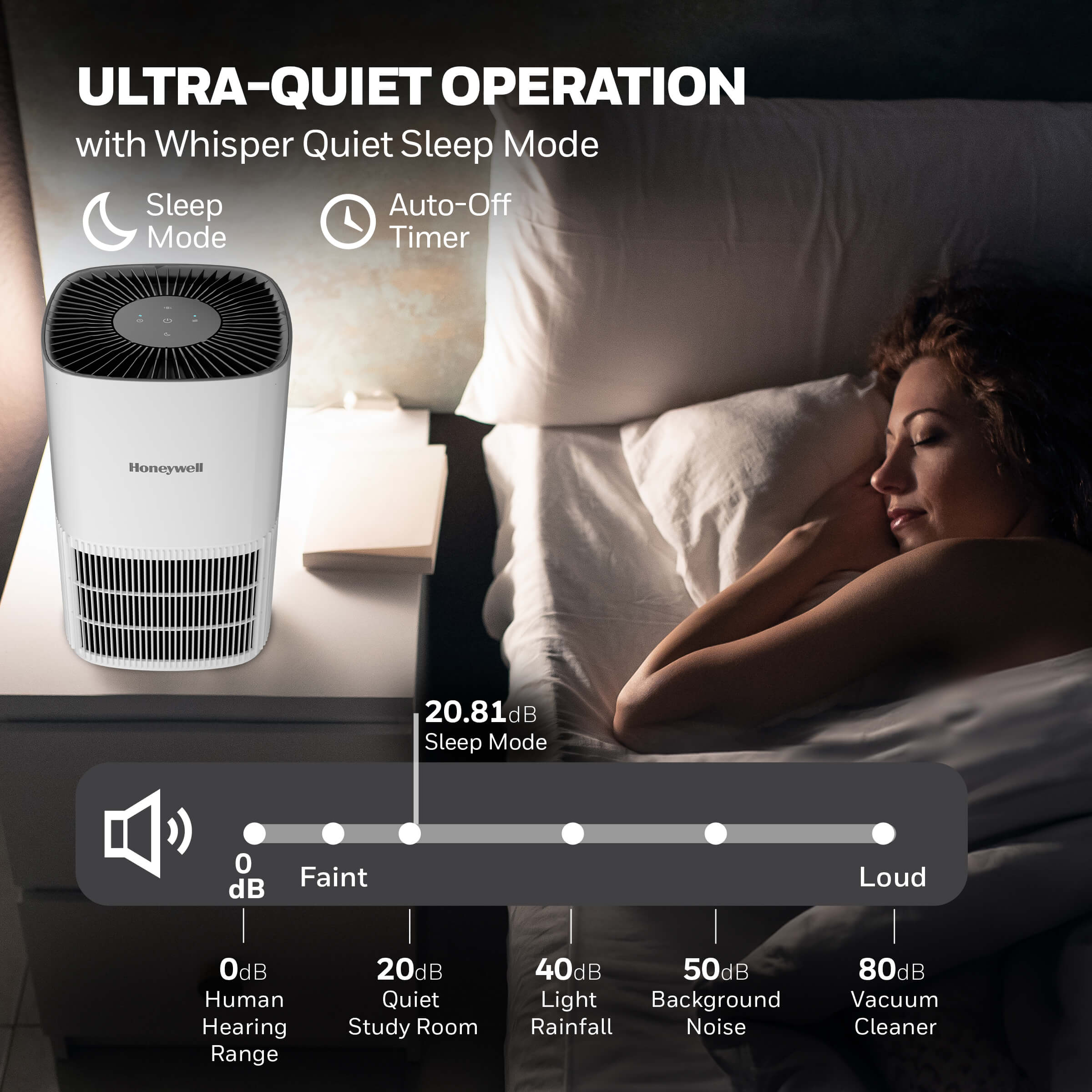 Quiet Air Purifier for Sleep