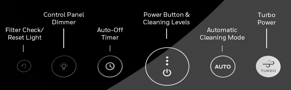 BELOW 03_HPA5100B_HPA5100W_controls 970x600